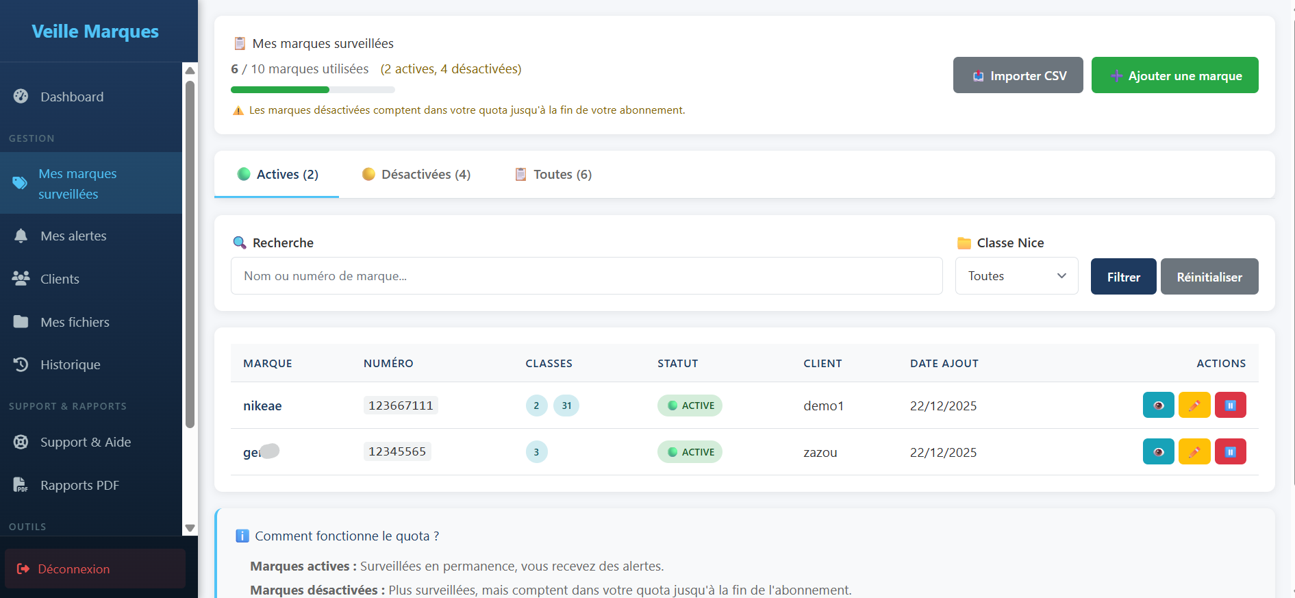 VeillePI - Interface de gestion des marques surveillées - Dashboard client - Tableau de bord de veille de marques au Maroc - Plateforme VeillePI